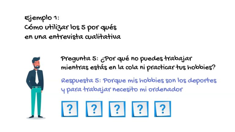Avances en técnicas de punto para camisetas