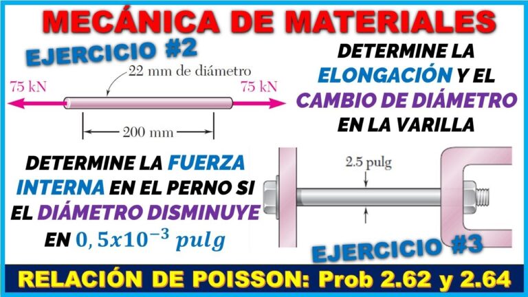 Propiedades resistentes de la tela pul